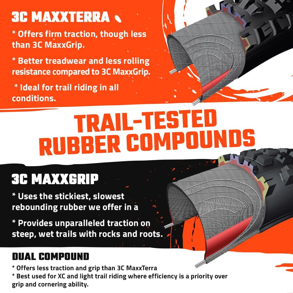 LLANTA MAXXIS 29X2.30 NEGRO MINION SS EXO TUBELES READY 60 PSI