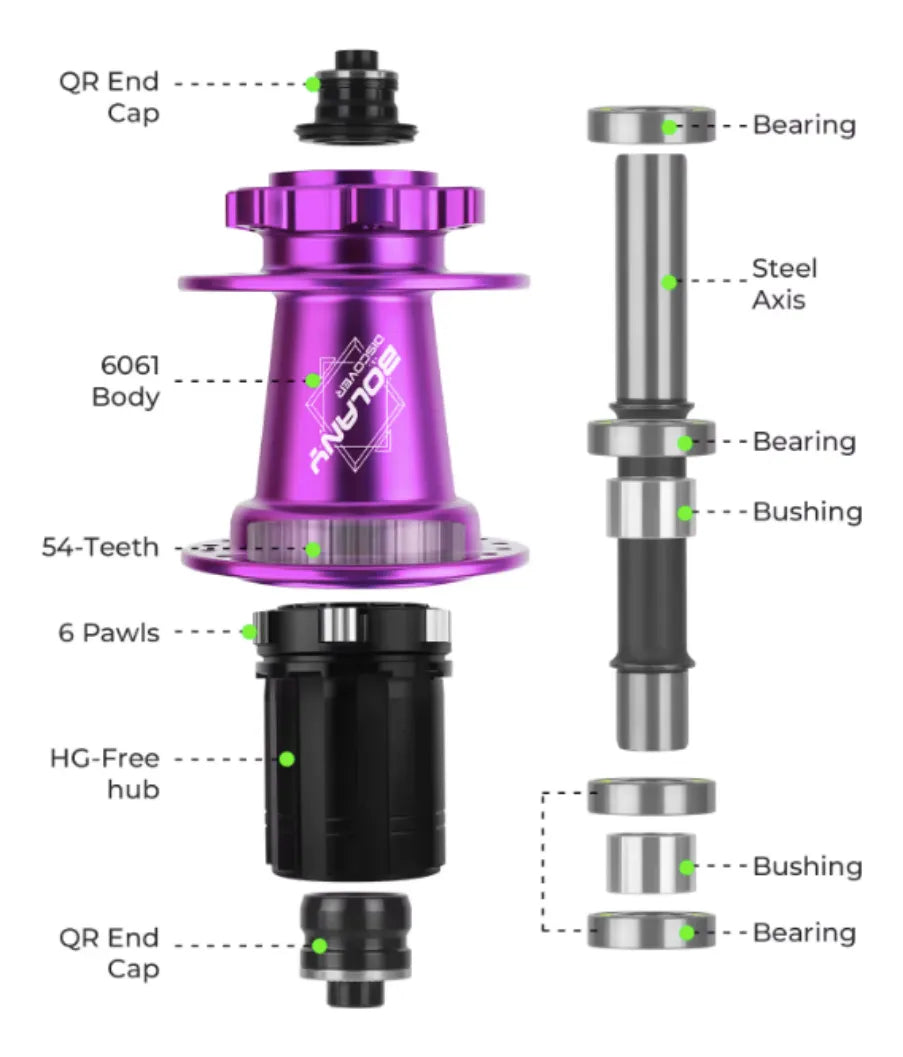 Mazas Tronadoras Bolany Discover 32h Hg Qr Release 7/12 V
