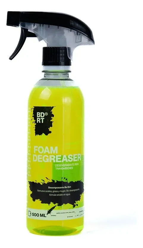 Kit De Limpieza Para Bicicleta Be Dirt Basic Kit Premium Azul