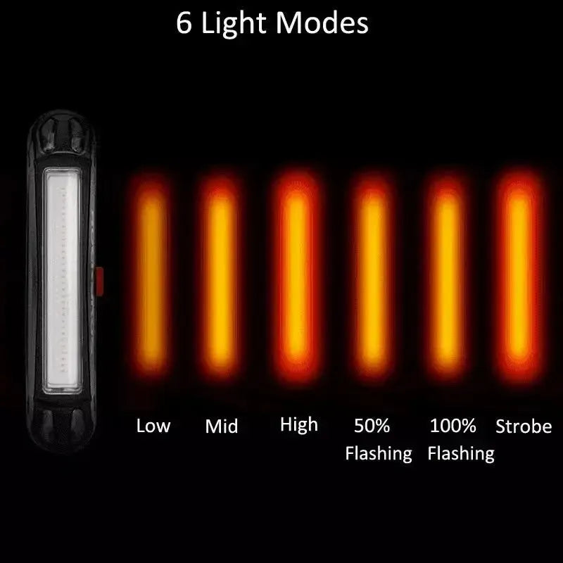 Luz Trasera Para Bici Color Negro Rockbros
