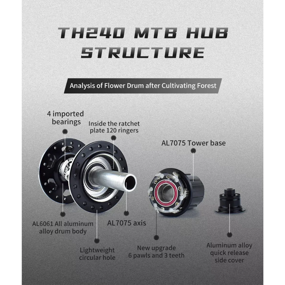Masas Tronadoras Tanke 36 Hoyo Hg 7-12v Shimano Sram Mtb New