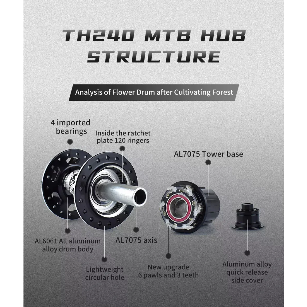 Masas Tronadoras Tanke 36 Hoyo Hg 7-12v Shimano Sram Mtb New